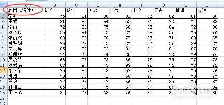 EXCEL表格双斜线表头如何做