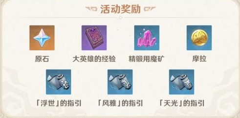 原神幻影心流活动奖励是什么