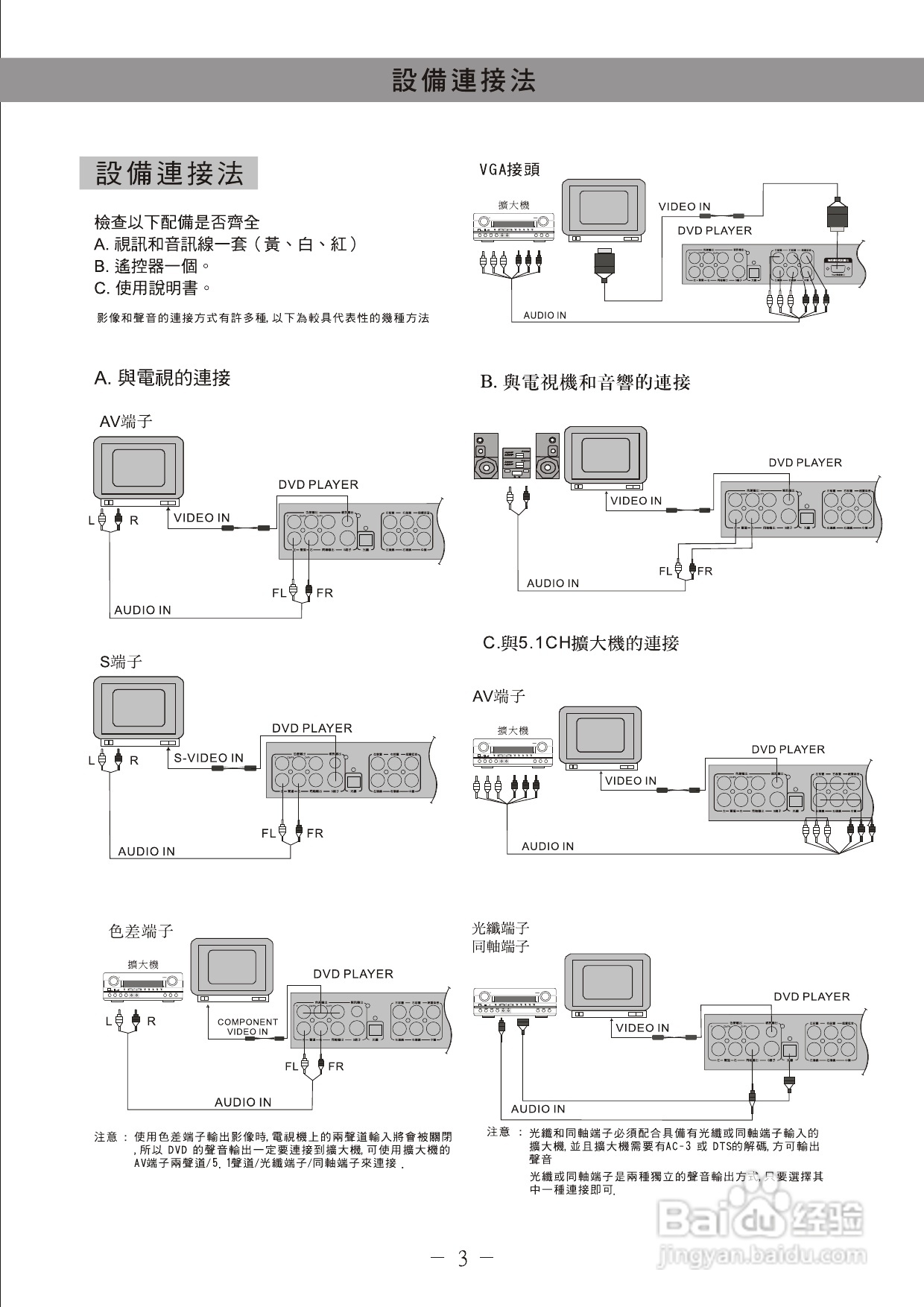 歌林KVD-789PK(s)1型数位影音光碟机说明书:[1]