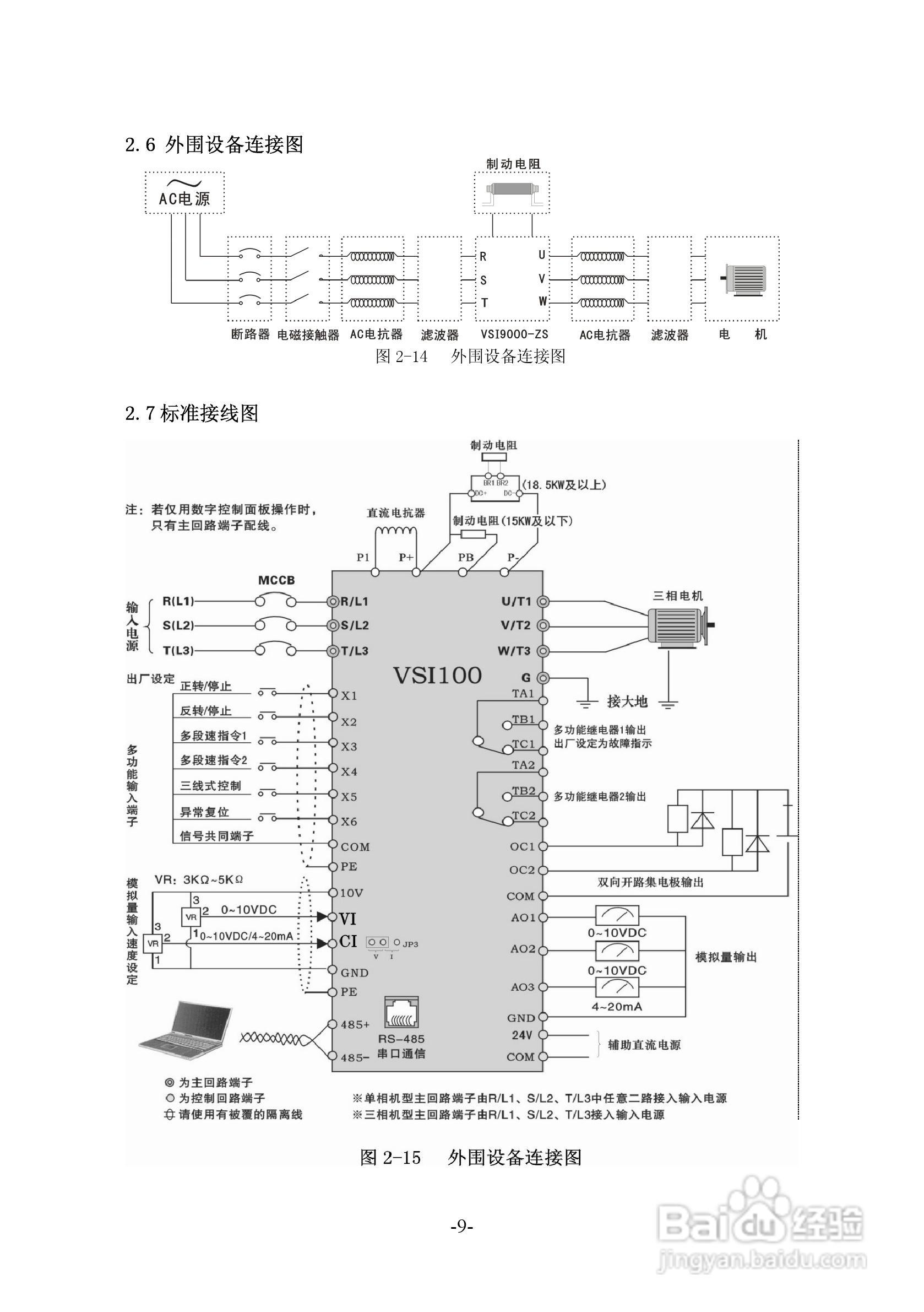 沃森VSI100-G2S0004变频器使用说明书:[1]