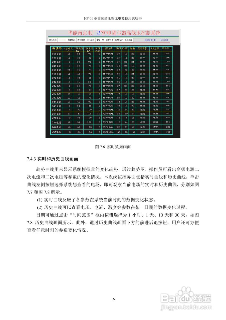 HF-01型电除尘器高频电源使用说明书:[2]