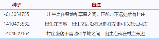 求我的世界沙滩种子，有大海的，还要平坦些的