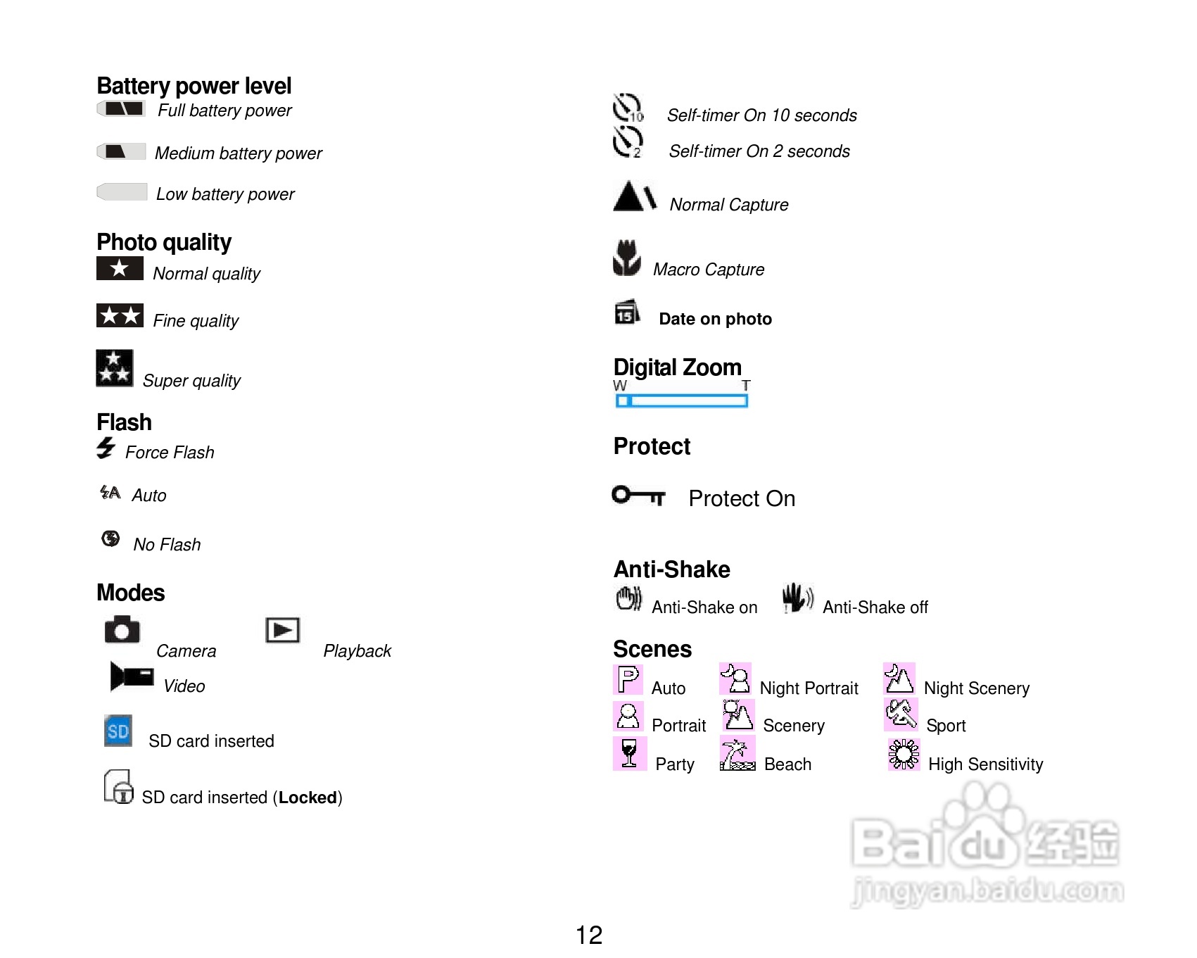 威达ViviCam 7690数码相机使用说明书:[2]