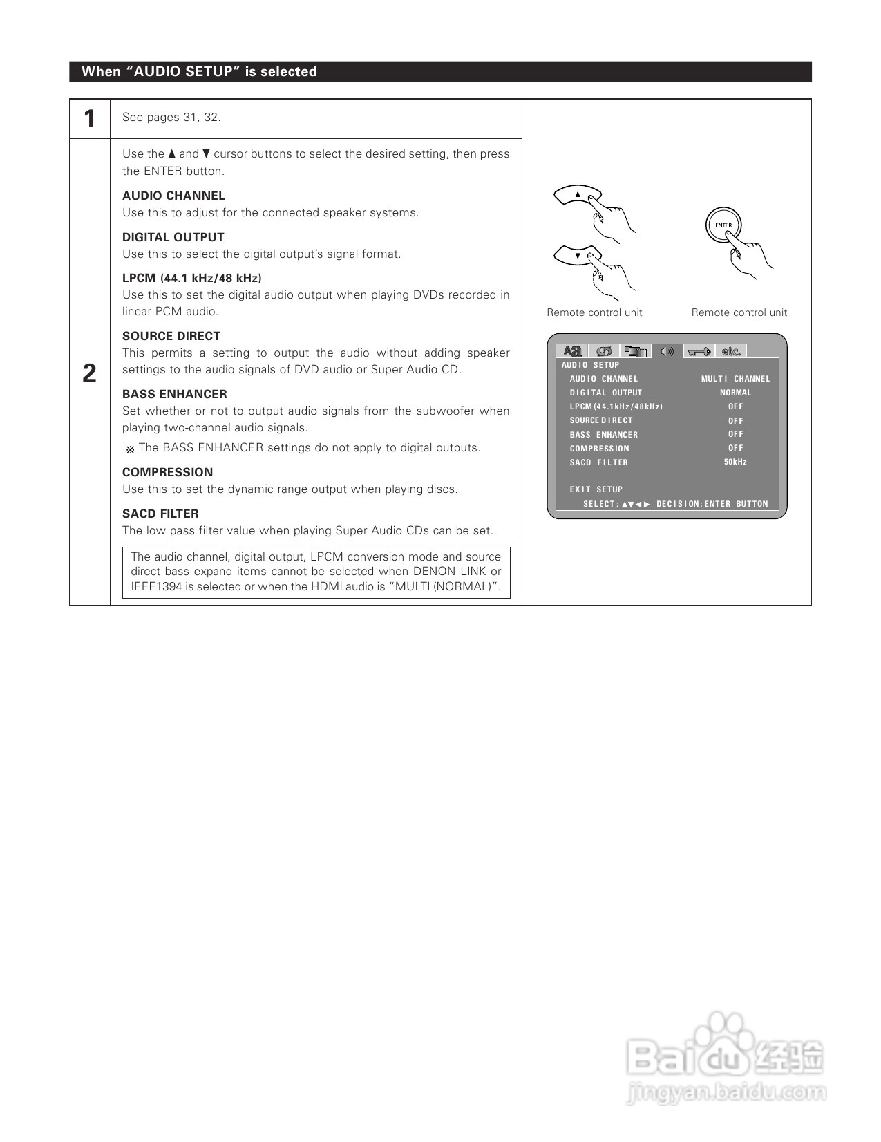 DENON DVD-A1XV播放机说明书:[3]