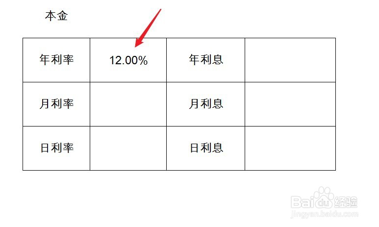 年利率12%怎么算利息