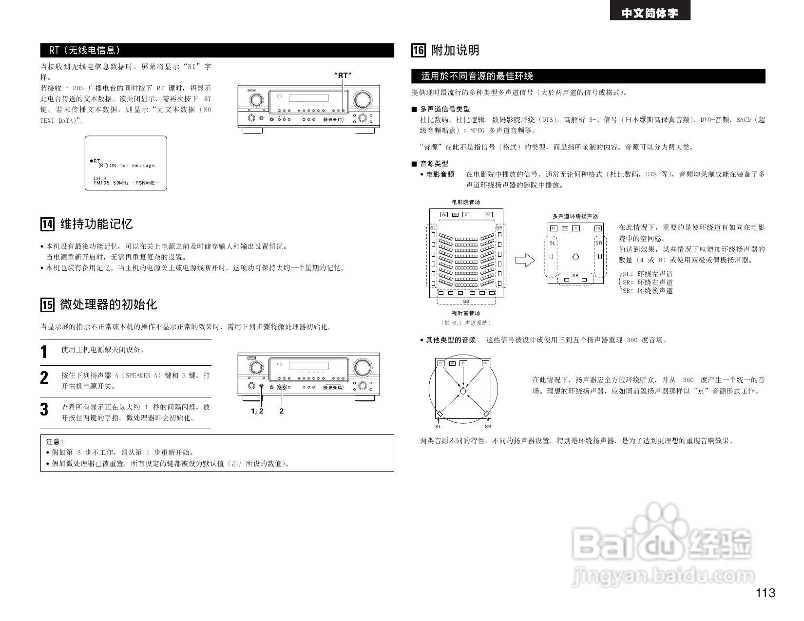 DENON AVR-1905 AV收音环绕扩音机操作说明书:[6]