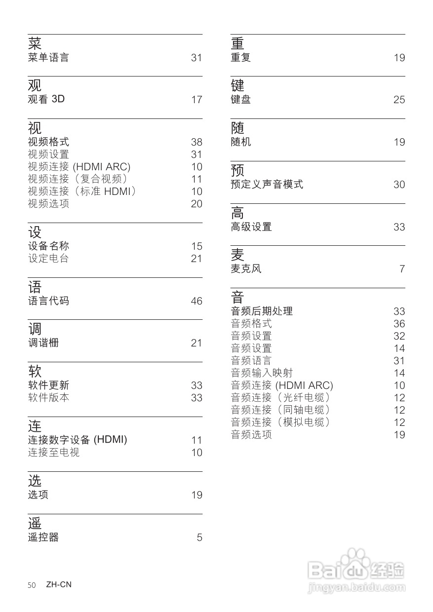 飞利浦HTB7590KD/98 5.1 家庭影院使用说明书:[3]