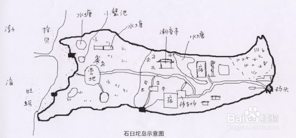 约会之中不能犯的错误。