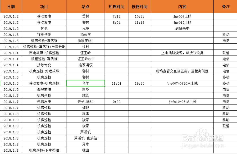 excel表格中如何批量删除空白行