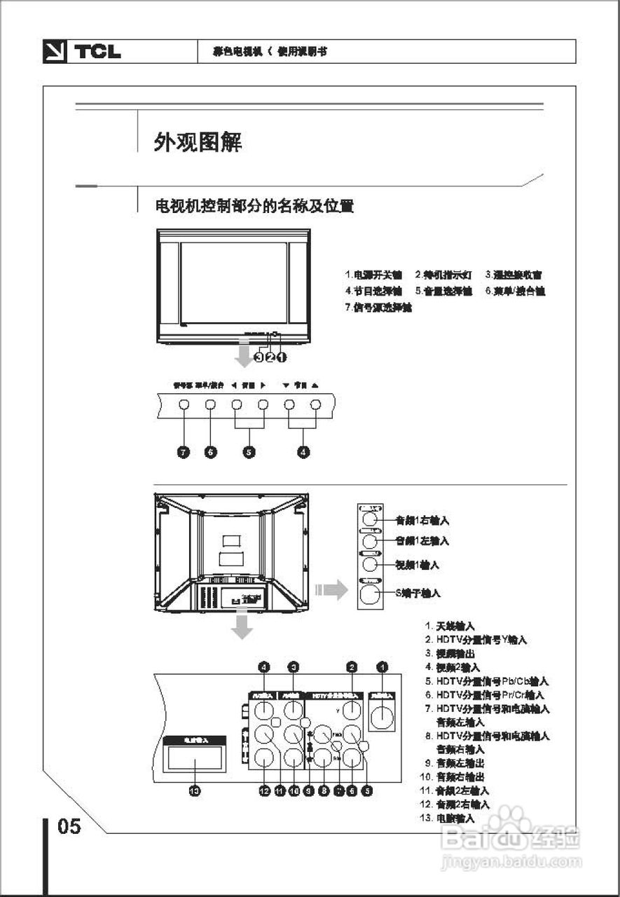 TCL王牌HD29A41彩电使用说明书