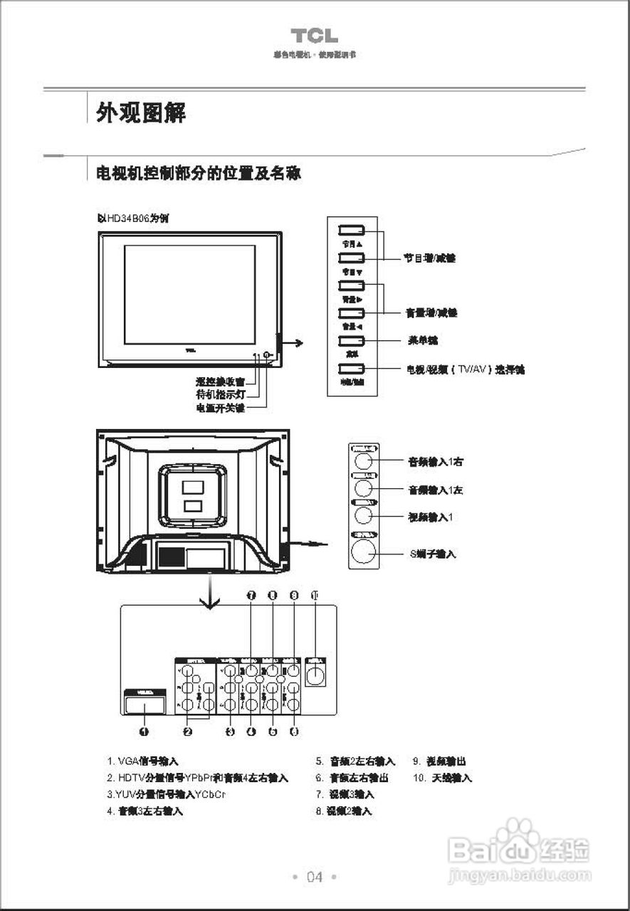 TCL王牌HD34B06彩电使用说明书