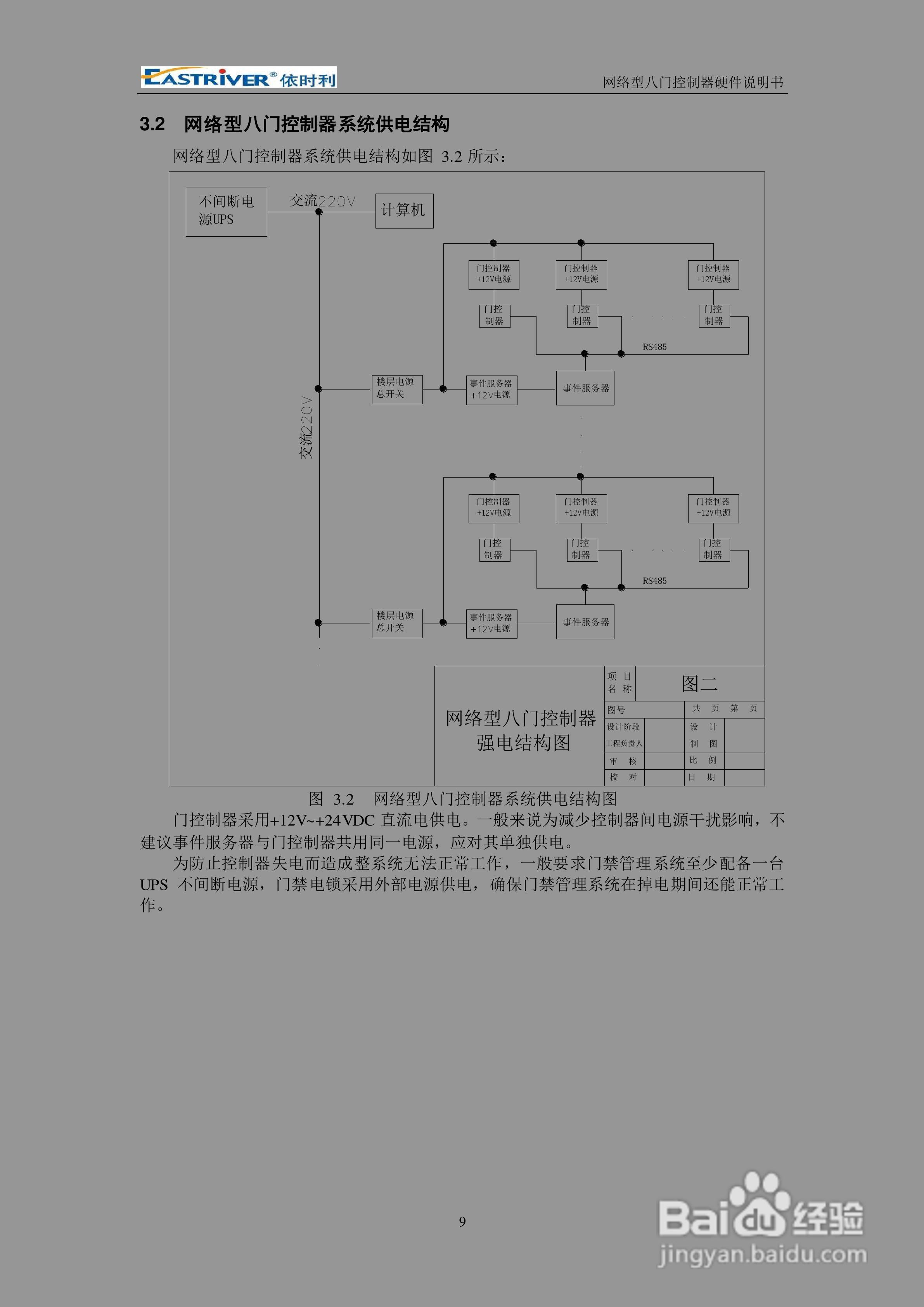 依时利ER-8000网络型八门控制器硬件使用说明书:[2]