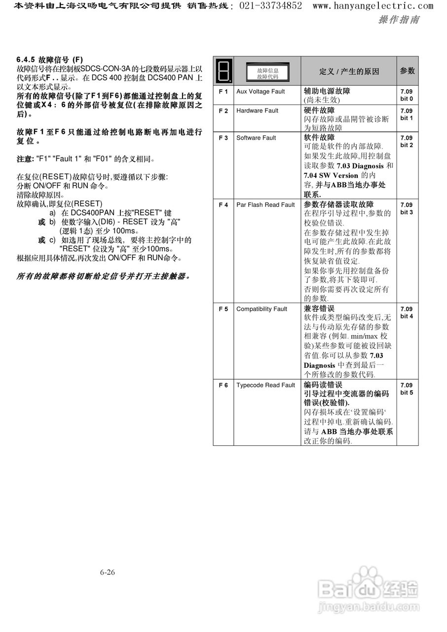 ABB DCS400直流调速器中文使用手册:[14]