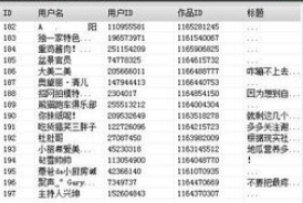 竟业达视频下载器 使用说明