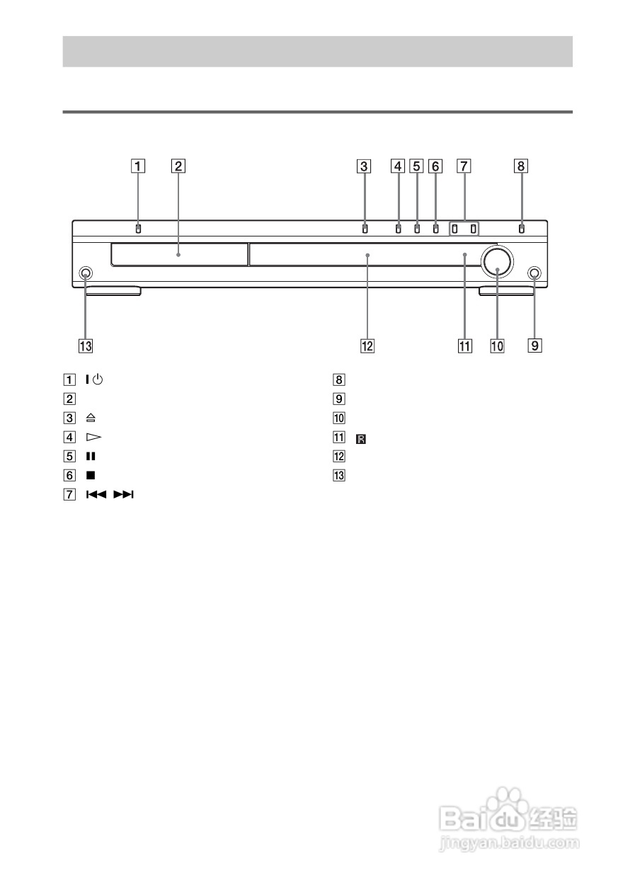 SONY DAV-DZ300家庭影院系统说明书:[5]