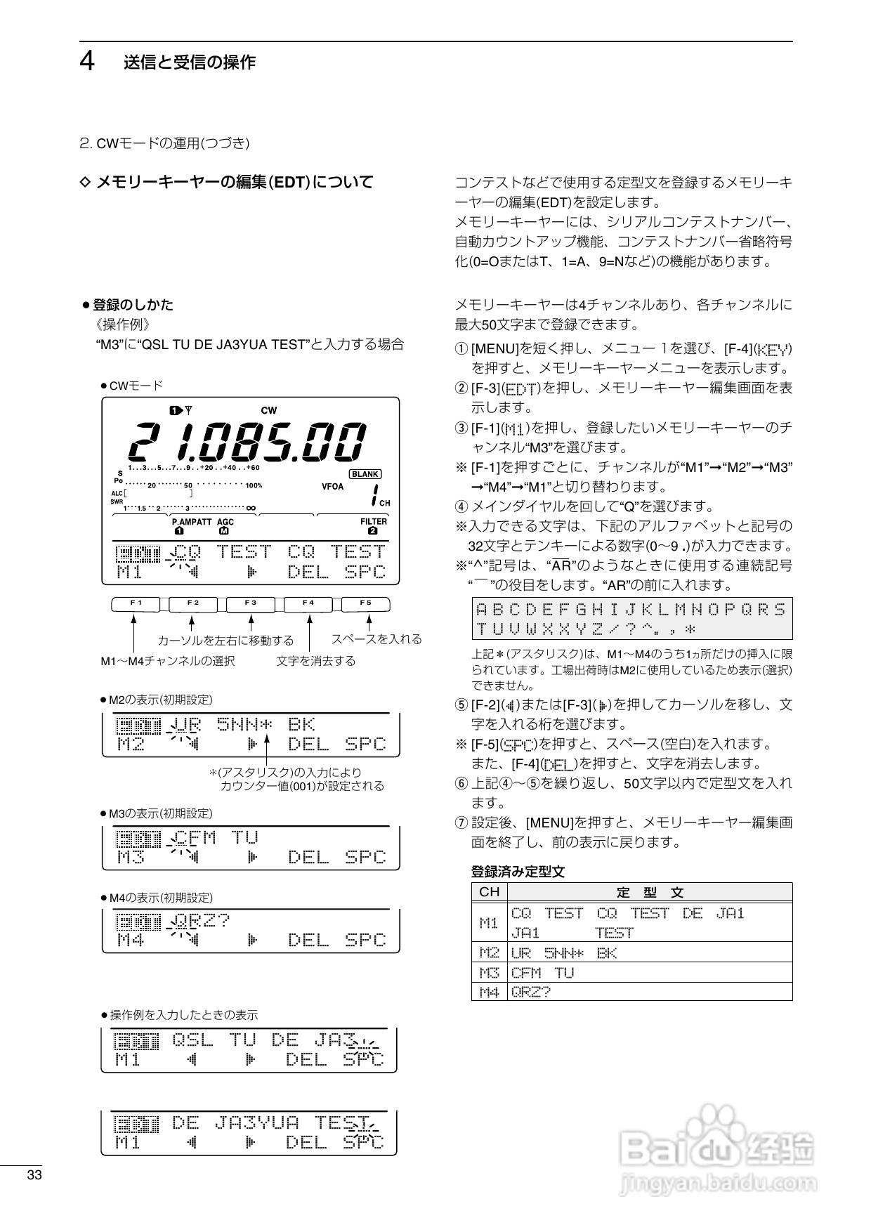 ICOM IC-7400台式短波电台使用说明书:[2]