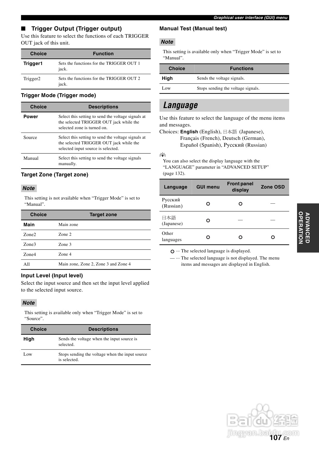 YAMAHA RX-Z7扩音机说明书:[6]
