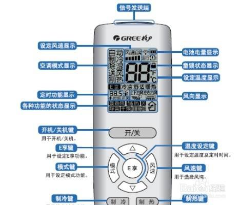 格力空调开什么模式省电又凉快