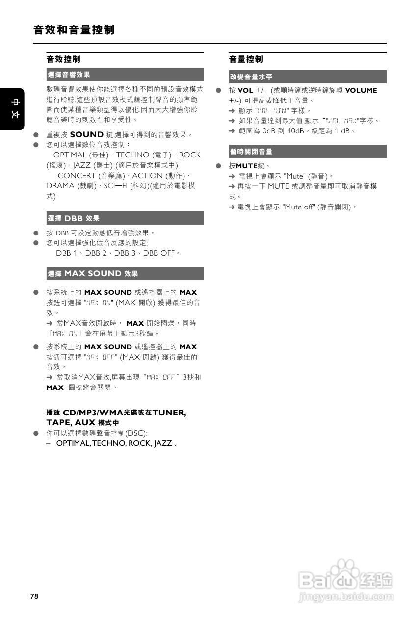飞利浦FWD872扩音器用户手册:[2]