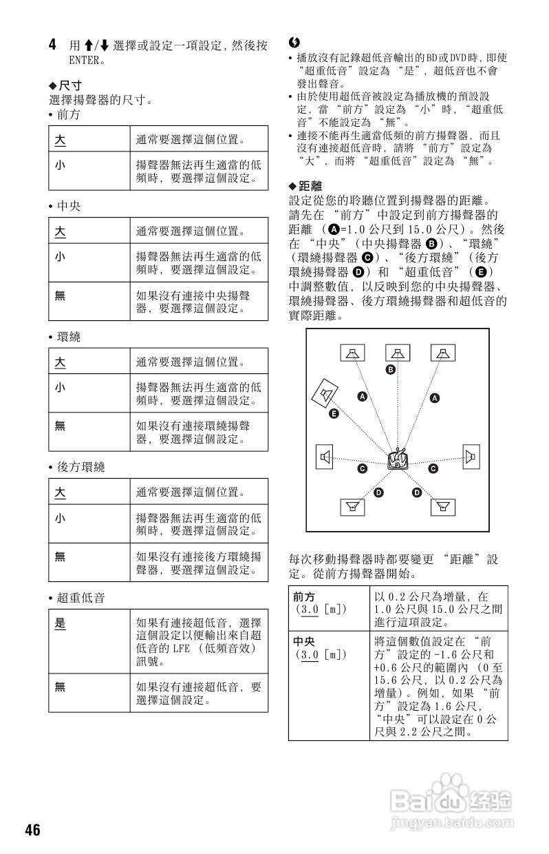 SONY BDP-S765 DVD播放器使用说明书:[3]