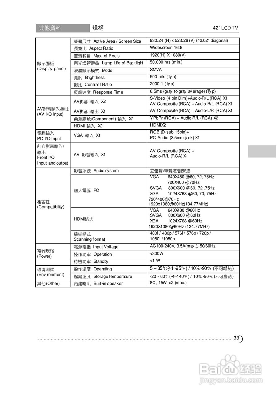 CHIMEI 42寸DTL-74E510多媒体液晶显示器使用手:[4]