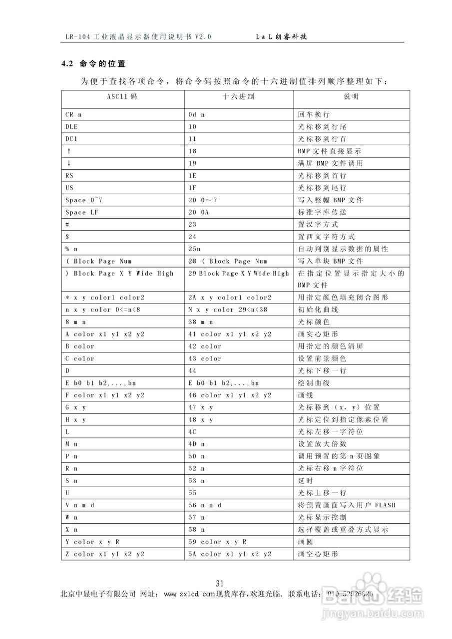 LR-104ARM型彩色工业液晶显示器说明书:[4]