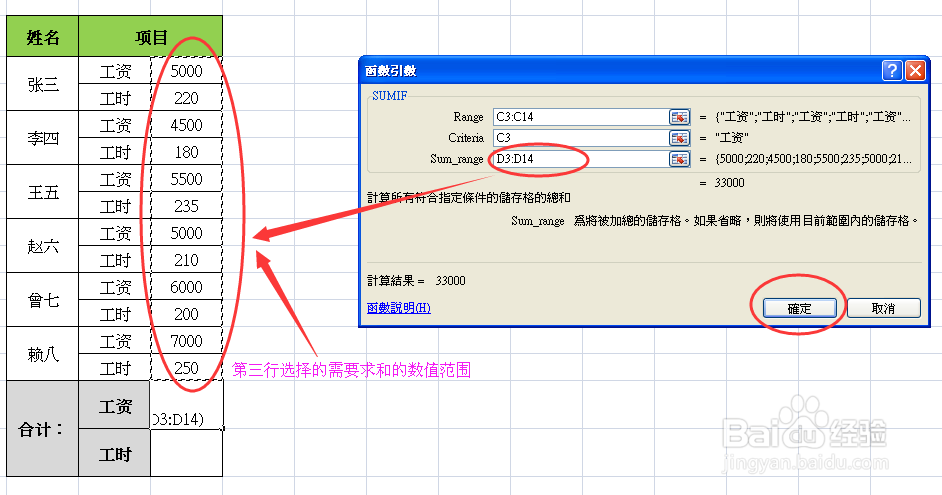 教你用SUMIF函数求和