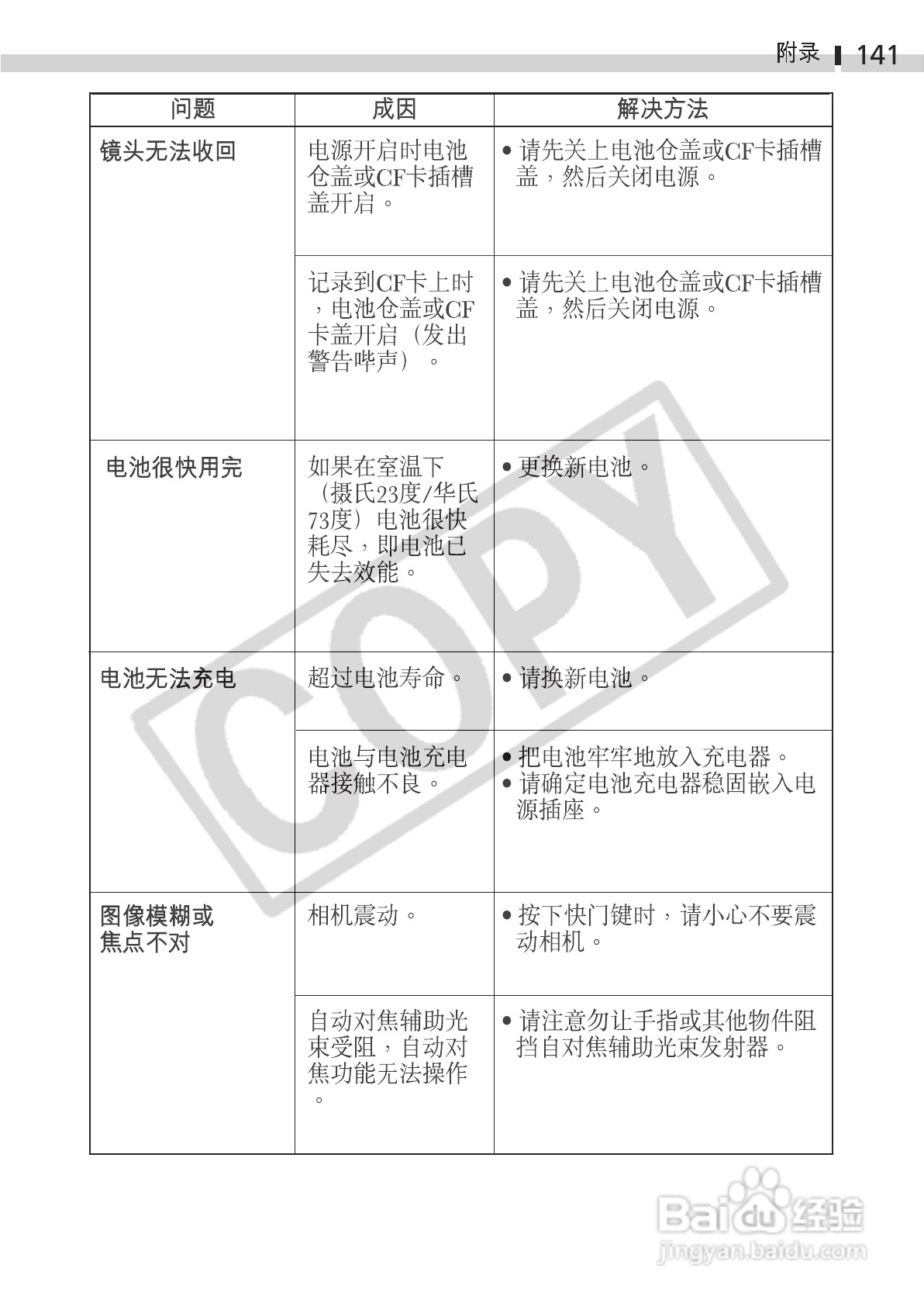 佳能DIGITAL IXUS 330数码相机使用说明书:[15]