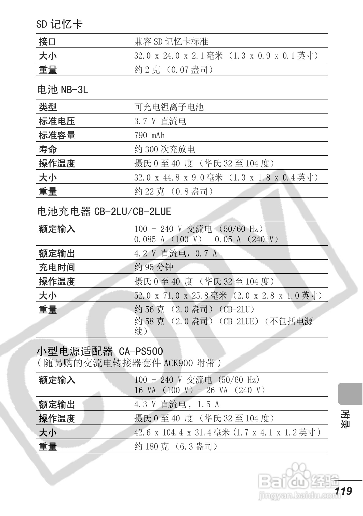佳能DIGITAL IXUS 750数码相机使用说明书:[13]
