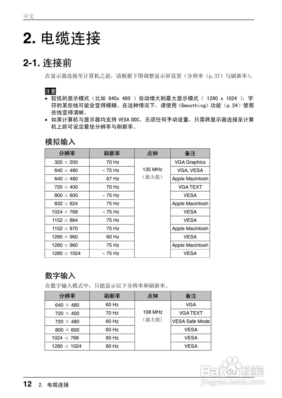 EIZO FlexScan M1700彩色液晶显示器用户说明书:[2]