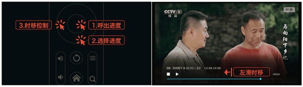 如何使用小威盒子(小威智能盒)?超详细讲解!