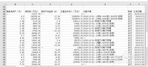 Excel如何导入网页表格数据