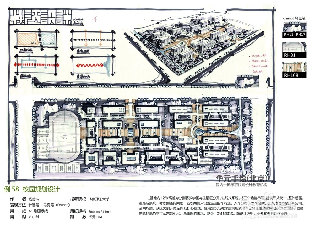东南大学规划考研快题时间分配-华元手绘15年版
