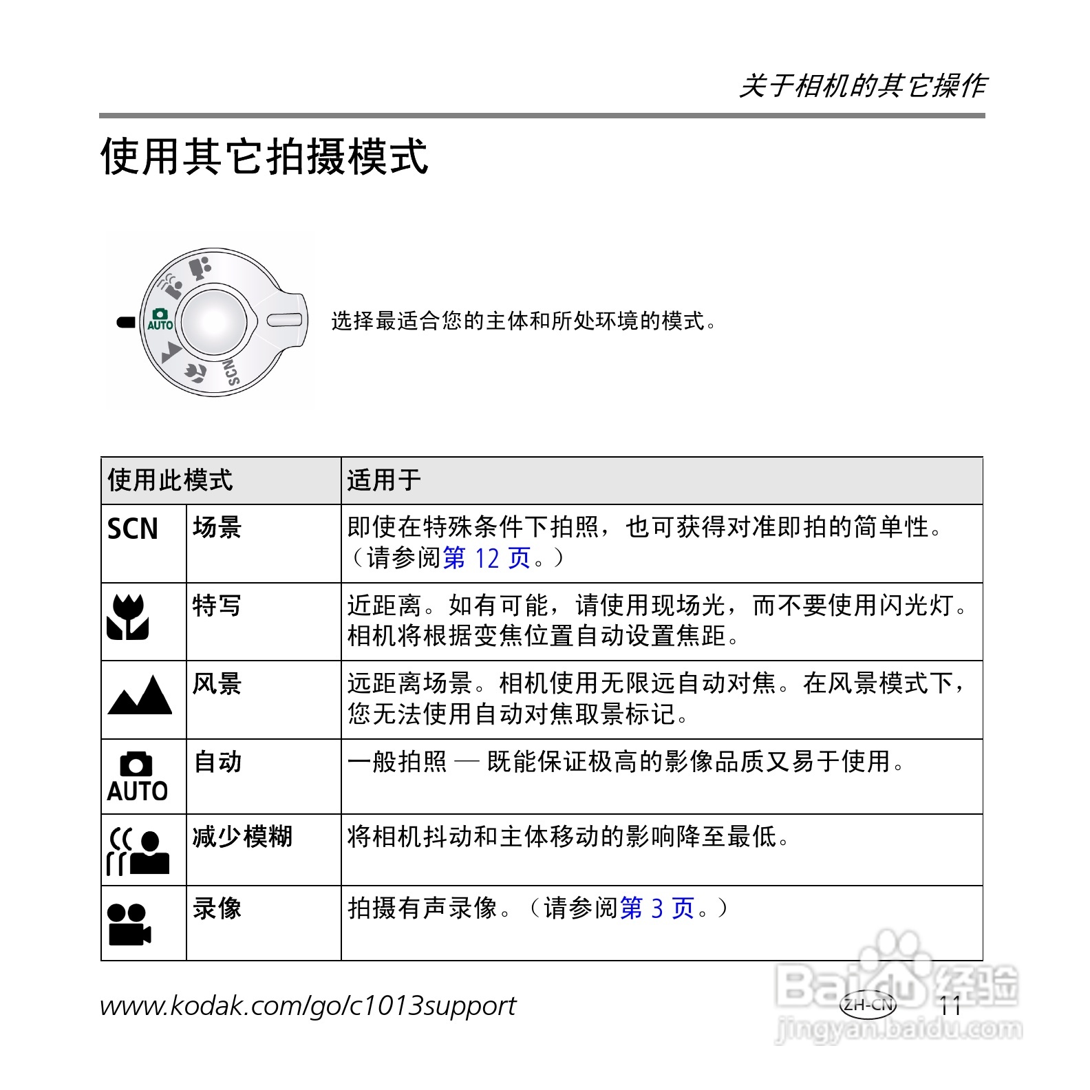 柯达C1013数码相机使用说明书:[2]