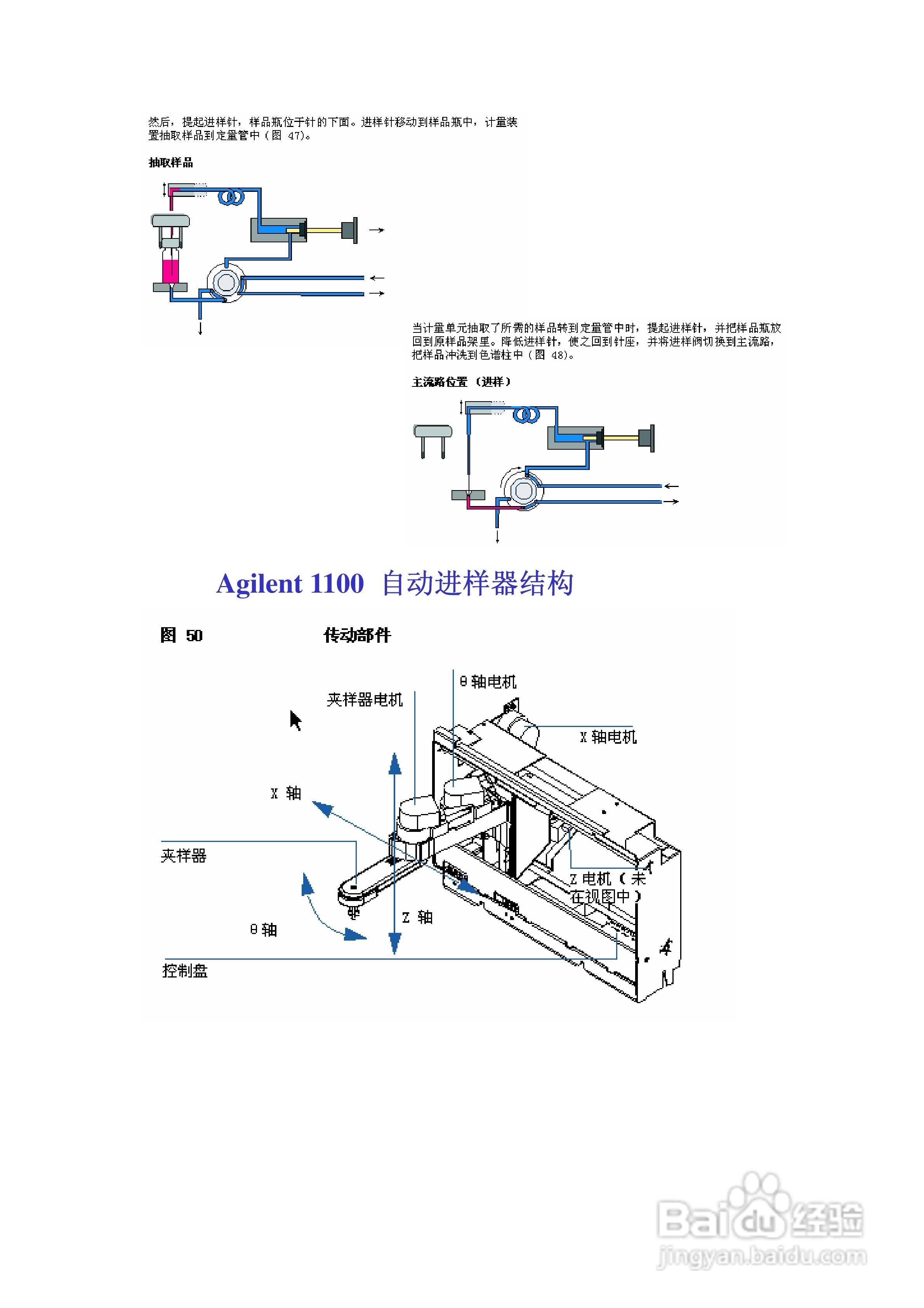 Agilent 1100系列HPLC在线脱气机说明书:[2]