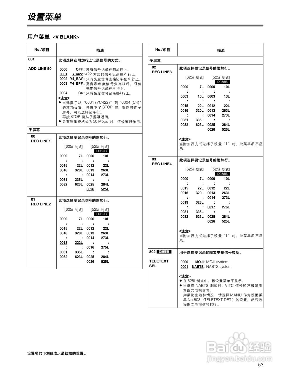 松下AJ-D955BMC数码摄像机说明书:[6]