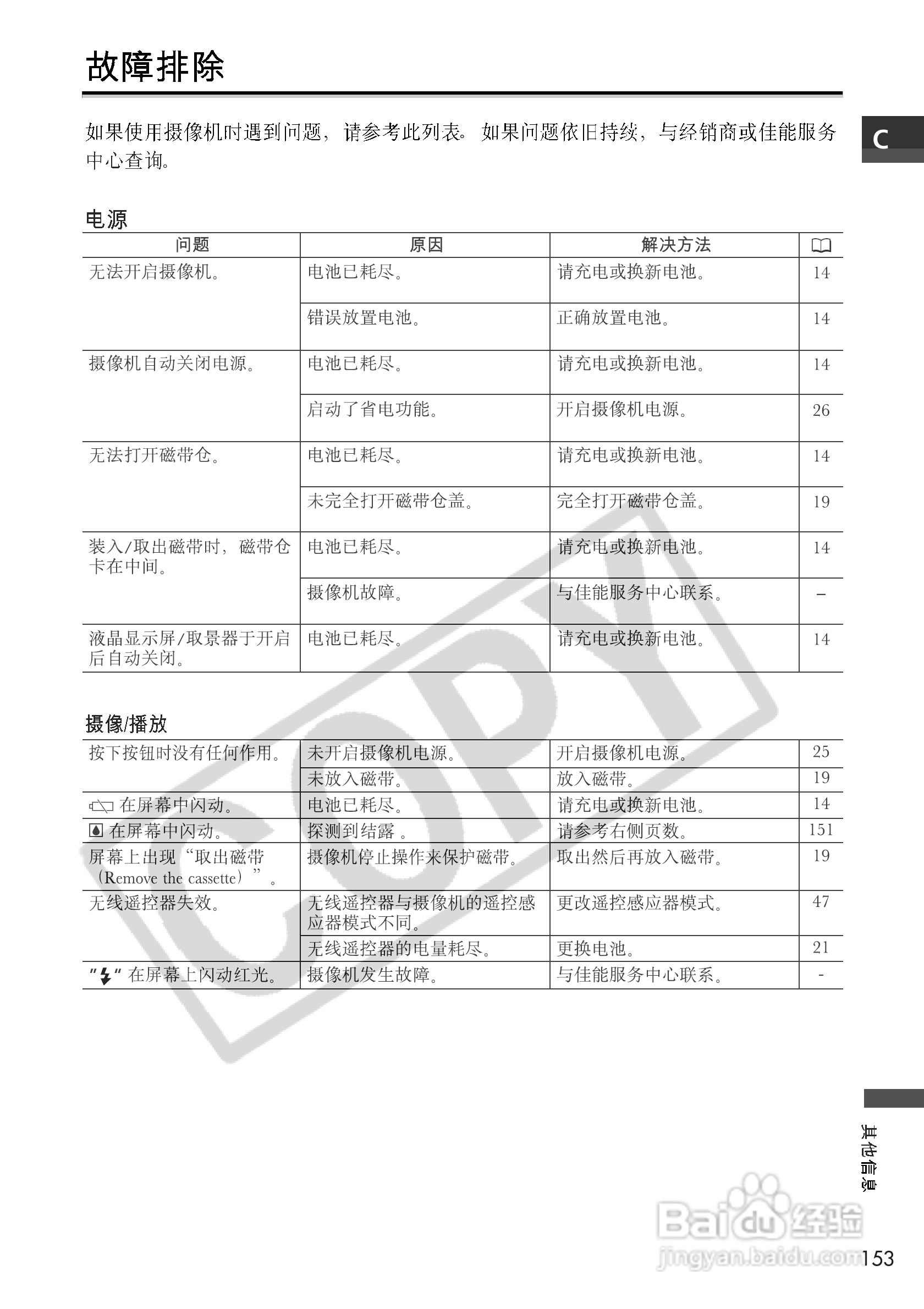 佳能MVX10i数码摄像机使用说明书:[16]