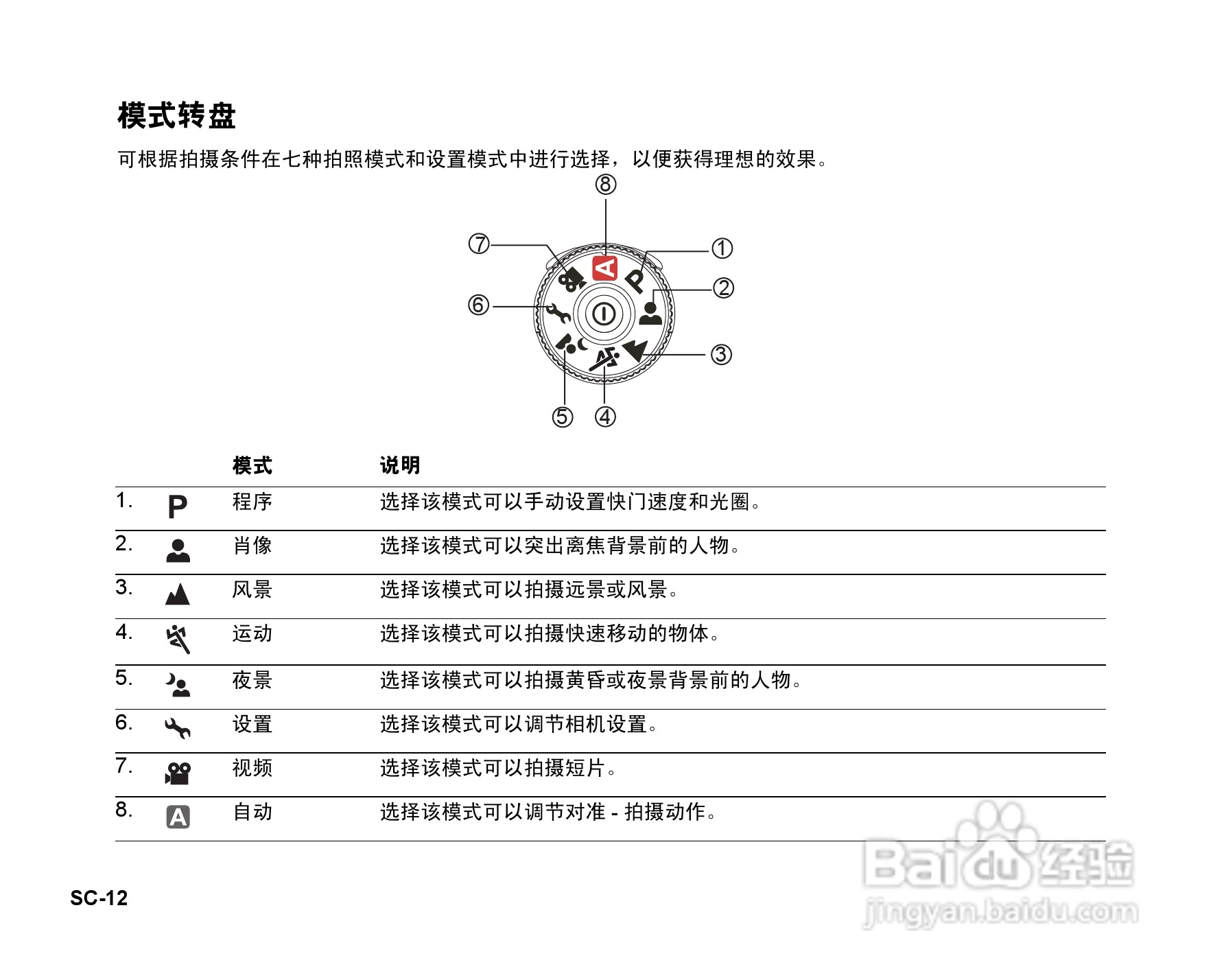 拍得丽DC-593码相机使用说明书:[2]