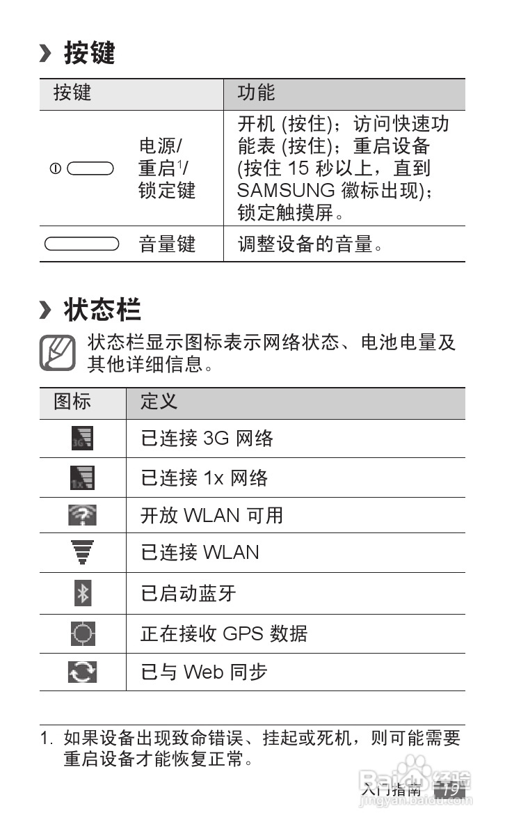 三星SCH-P739手机使用说明书:[2]