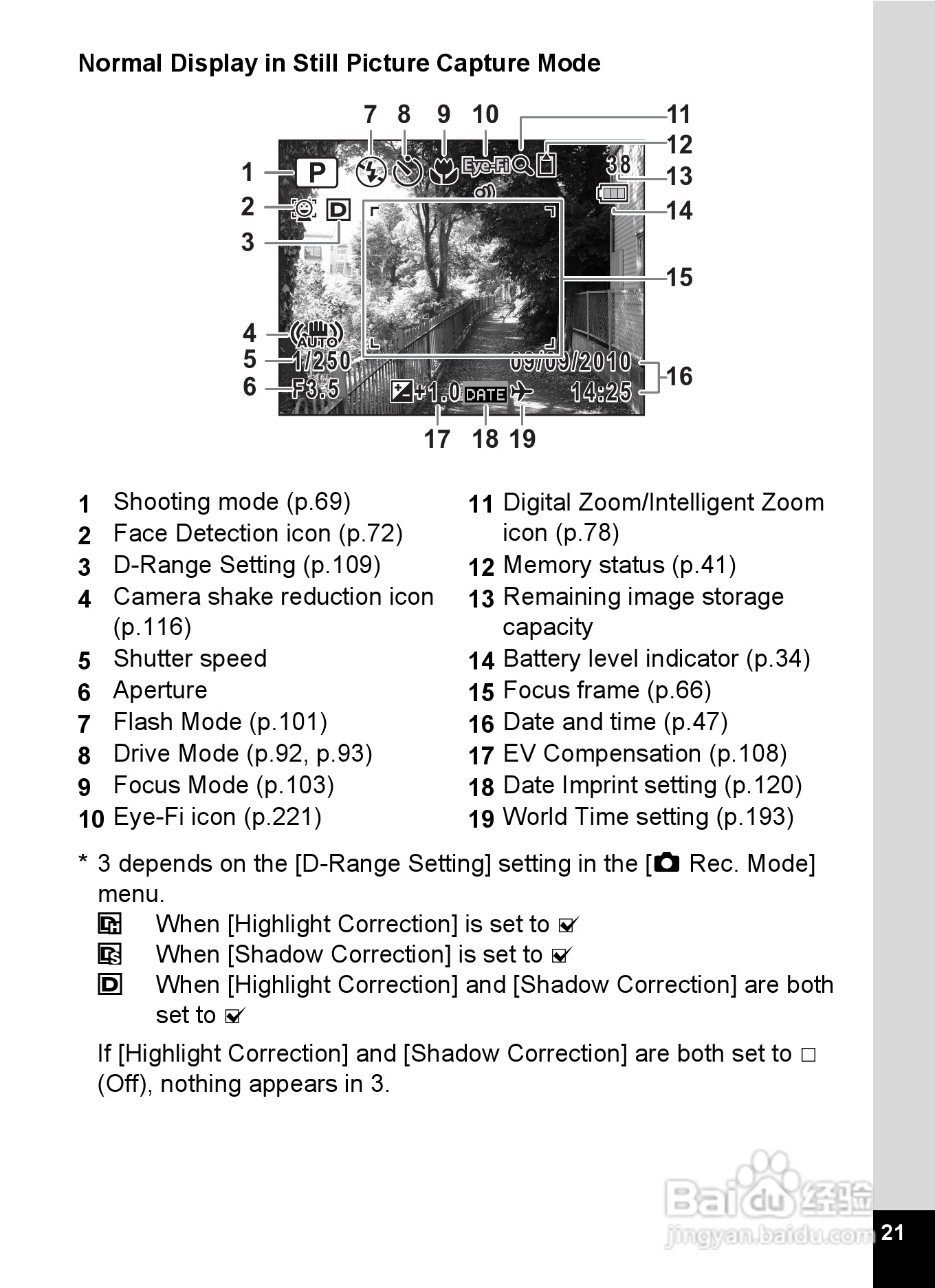 宾得Optio RZ10数码相机使用说明书:[3]