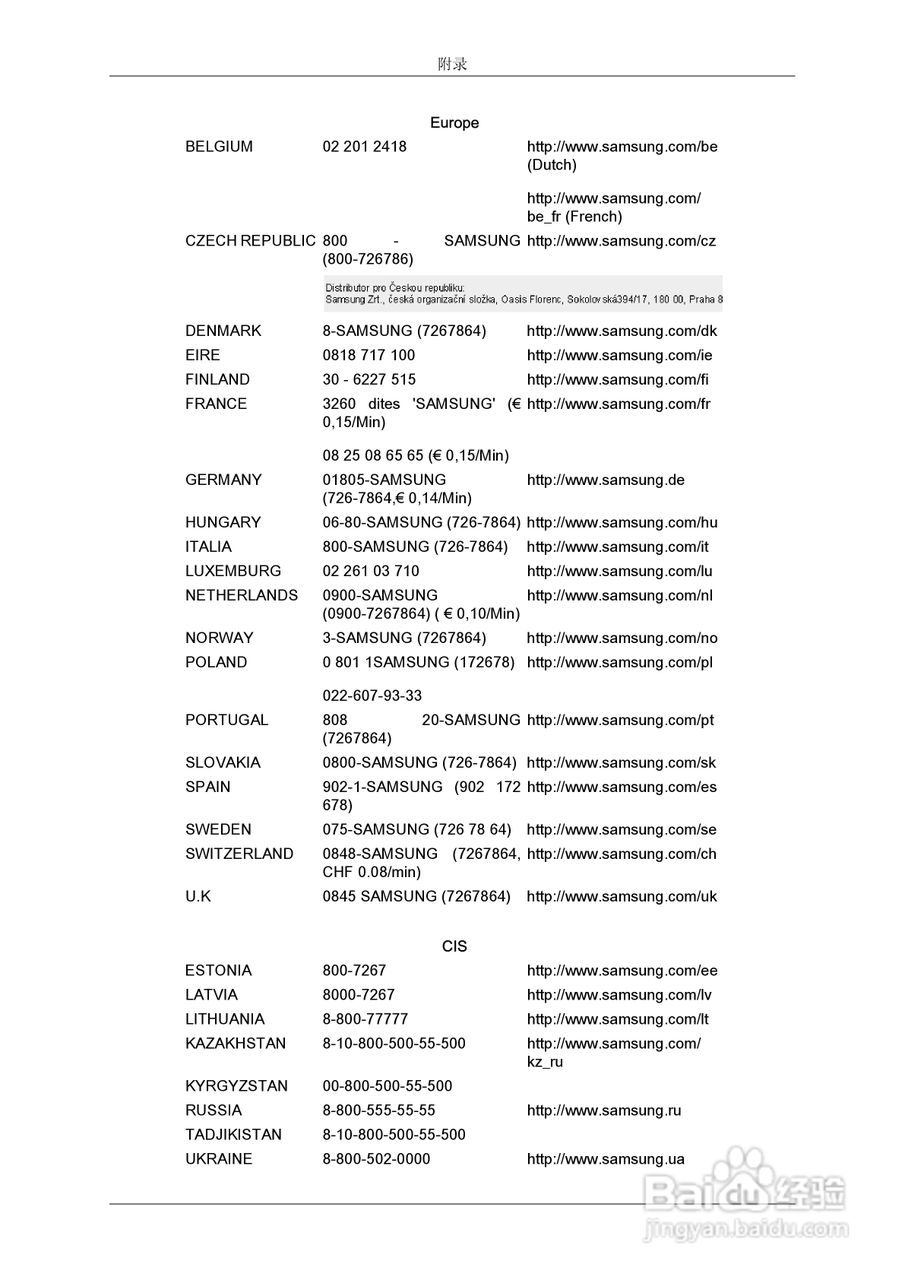 三星LD190N液晶显示器使用说明书:[5]