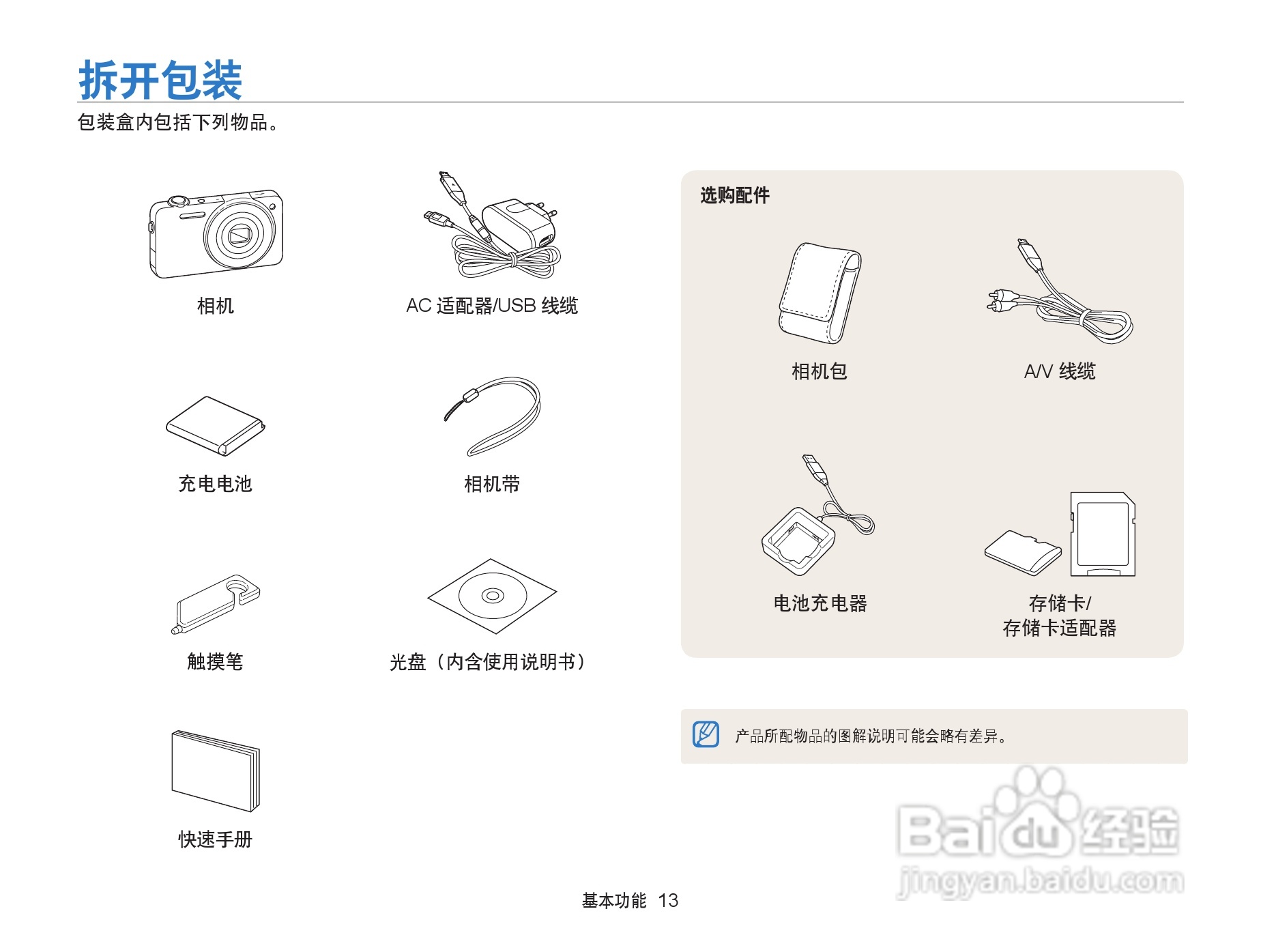 三星ST95数码相机使用说明书:[2]