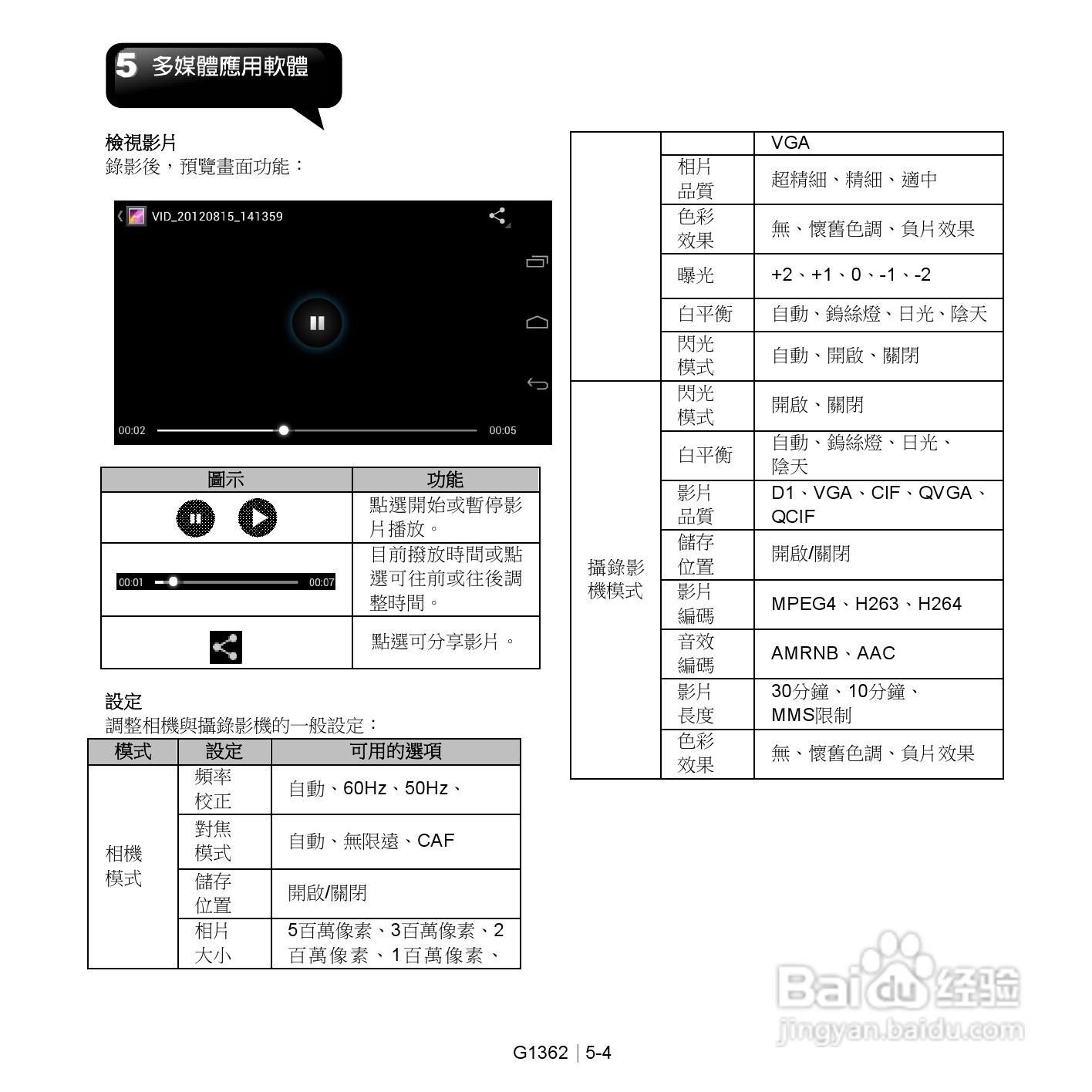 技嘉g1362手机说明书:[6]