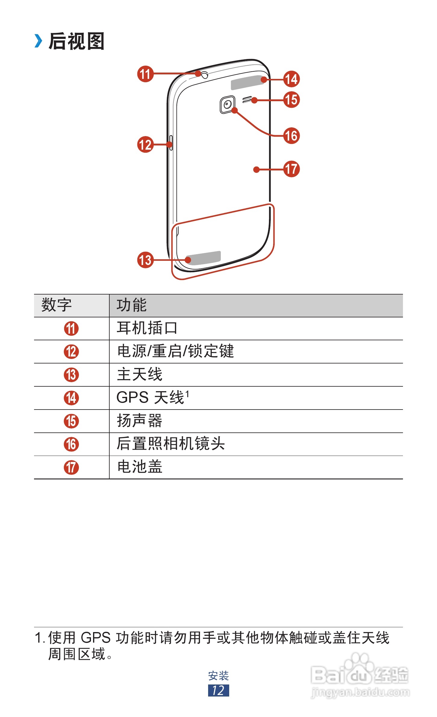 三星GT-S7562i手机说明书:[2]