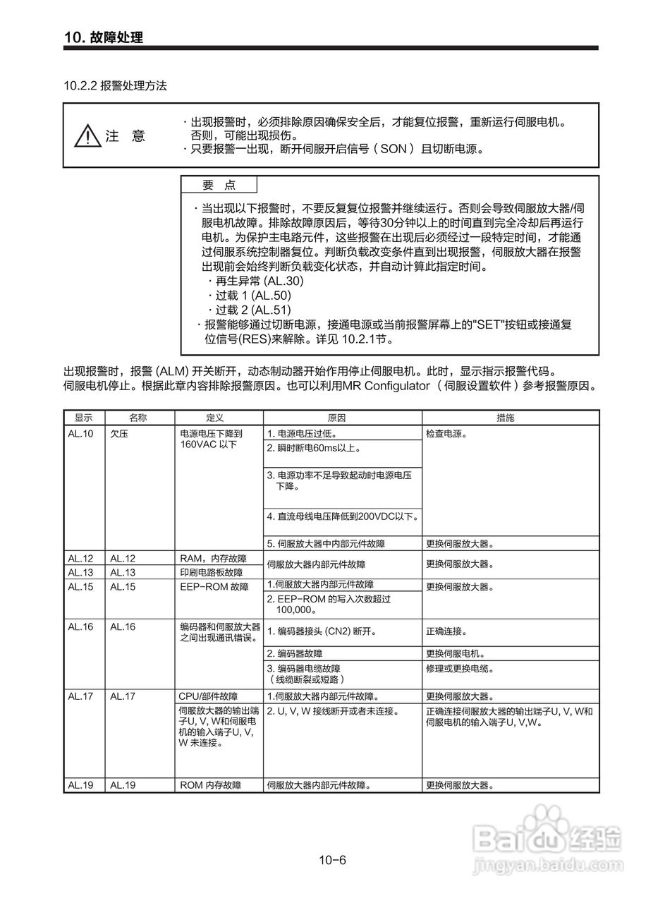 三菱 MR-E-□A-KH003 MR-E-□AG-KH003通用交流伺服接:[16]