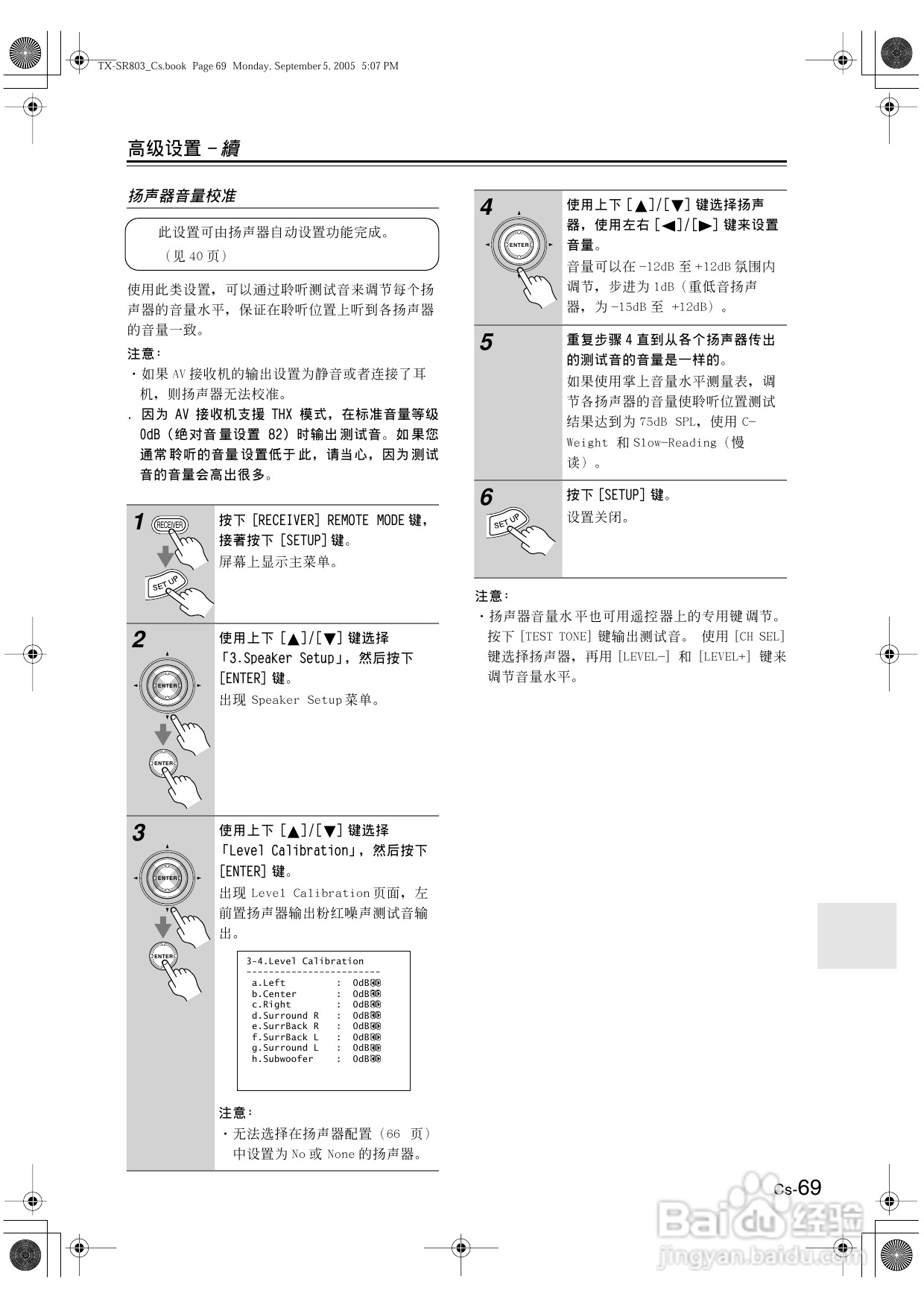 安桥AV接收机TX-SR8370型使用说明书:[4]