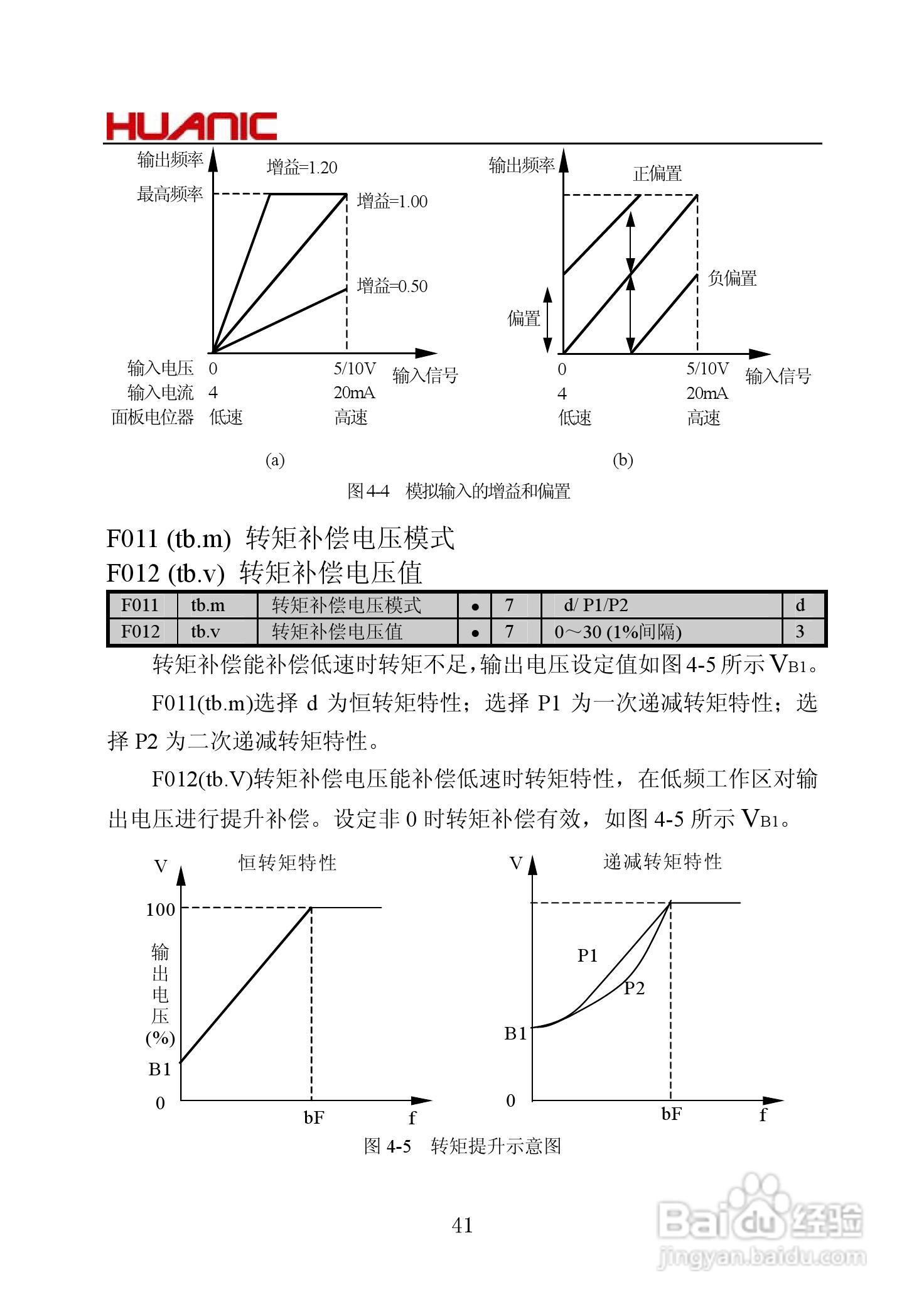 华科HI9G-4T2P2EB变频器说明书:[5]