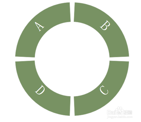 如何利用Edraw Max软件中的无箭头环形设计四图