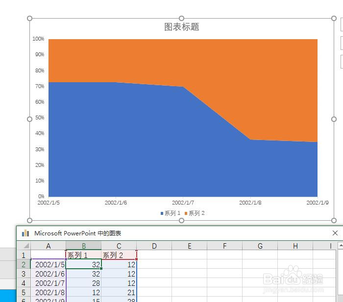 PPT文档中如何插入百分比堆积面积图