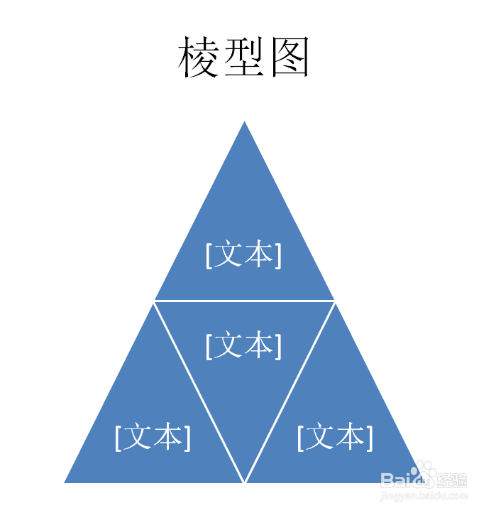 PPT如何创建分段棱锥图的SMARTART图形